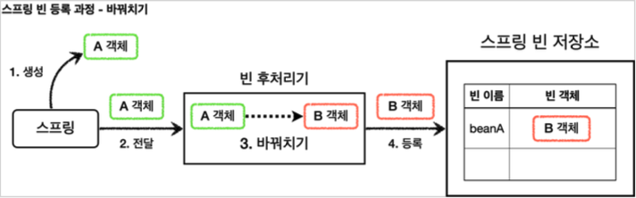 스크린샷 2022-01-04 오후 9.31.33.png
