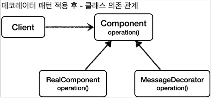 스크린샷 2022-01-04 오후 10.17.30.png