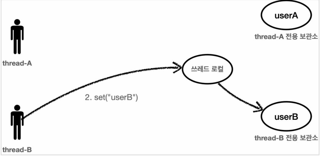 스크린샷 2022-01-03 오후 3.12.29.png
